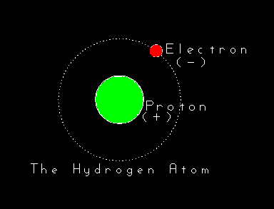 How Many Protons Neutrons And Electrons Are In 1 Atom Of Oxygen